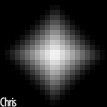 Chri5's avatar
